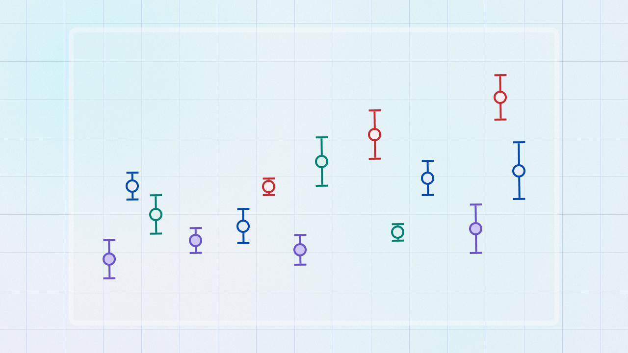 The Benchmarks Are Lying to You: Why You Should A/B Test Your AI